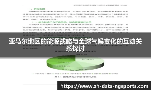 亚马尔地区的能源战略与全球气候变化的互动关系探讨