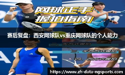 赛后复盘：西安网球队vs重庆网球队的个人能力